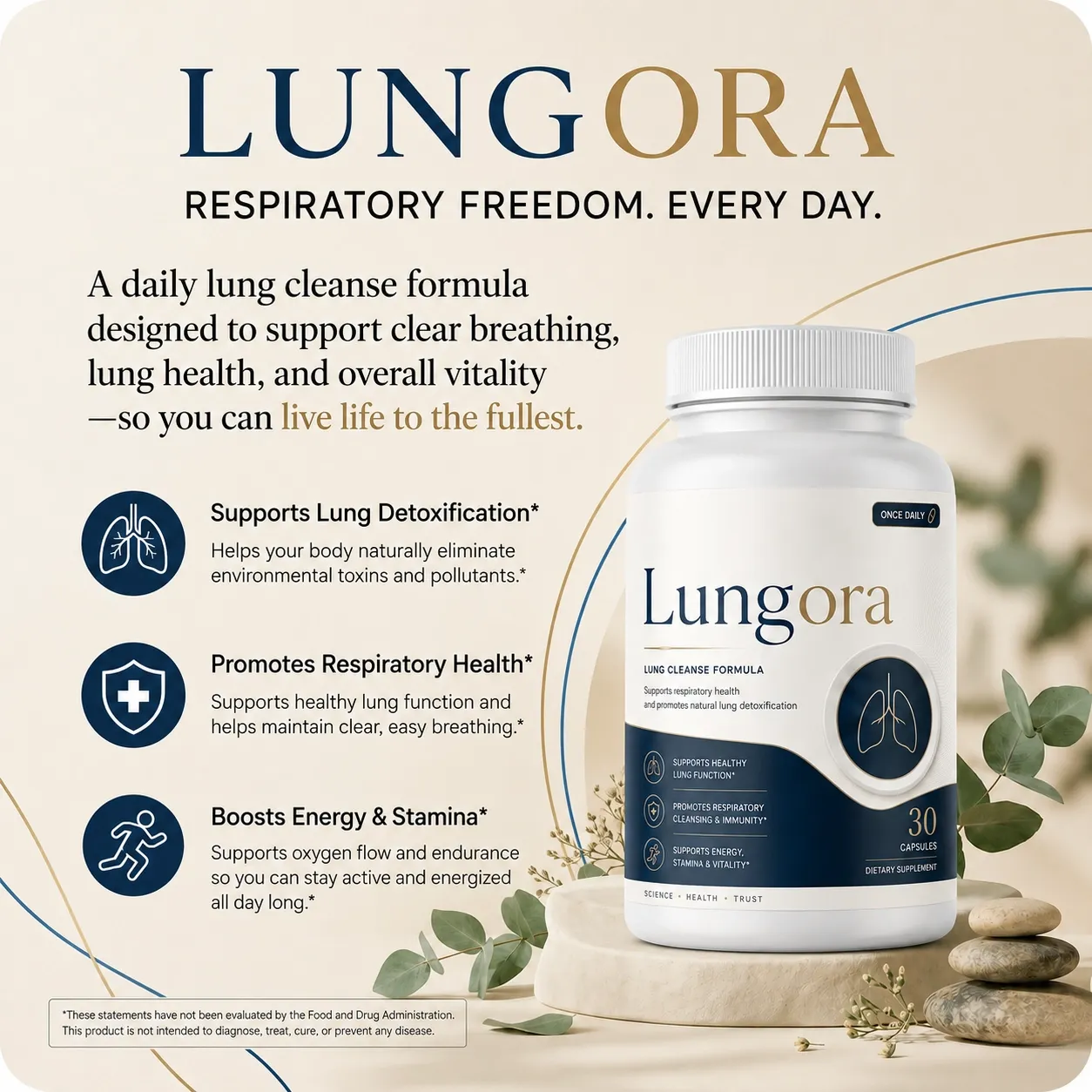 Adults using Lungora as part of a healthy routine - independently reviewed